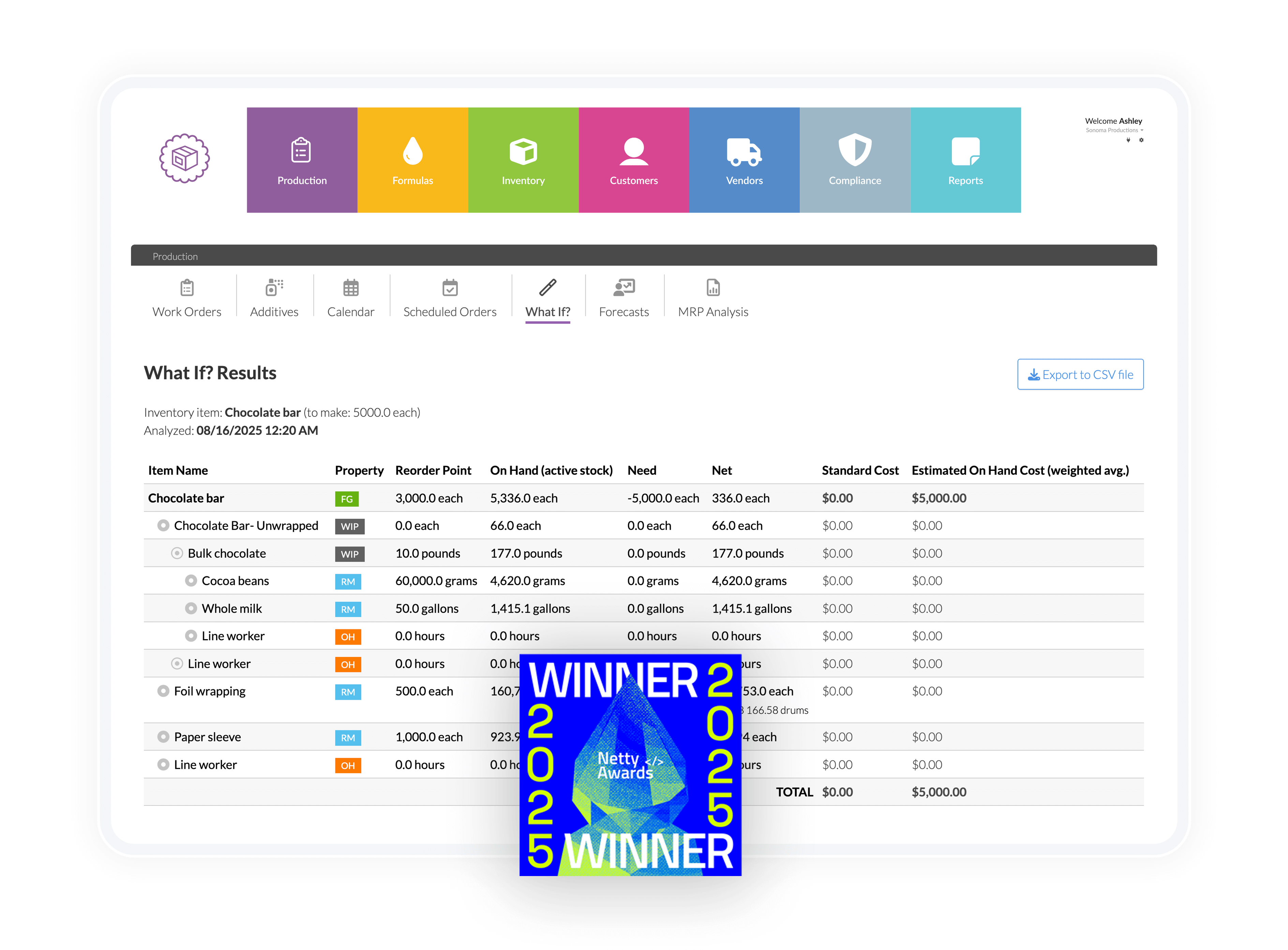erp for food manufacturers and producers image
